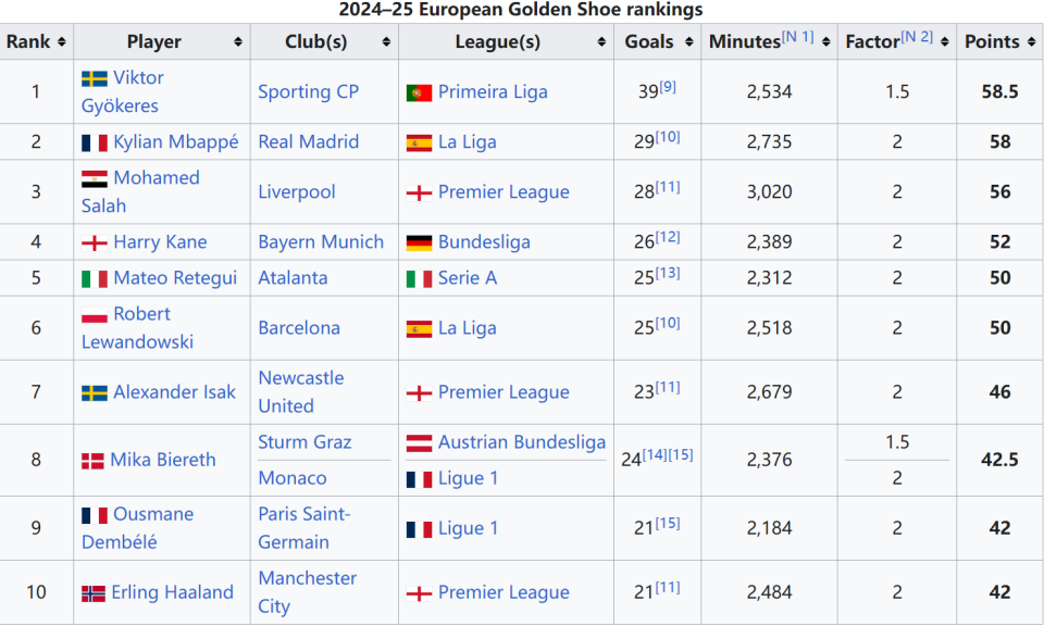 费尔明伤愈复出，巴塞罗那迎战贝蒂斯再添强援（费尔明复出归来，巴萨战贝蒂斯再增战力）