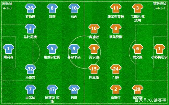 国米税前年薪排名：劳塔罗1660万欧第1，4人超千万（国米税前年薪榜：劳塔罗以1660万欧居首，四将突破千万欧）
