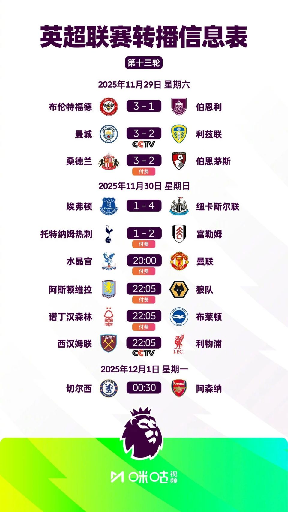 还需磨炼，近5支首次杀进足协杯决赛的球队均无缘冠军（首进足协杯决赛难封王：近5队无一夺冠）