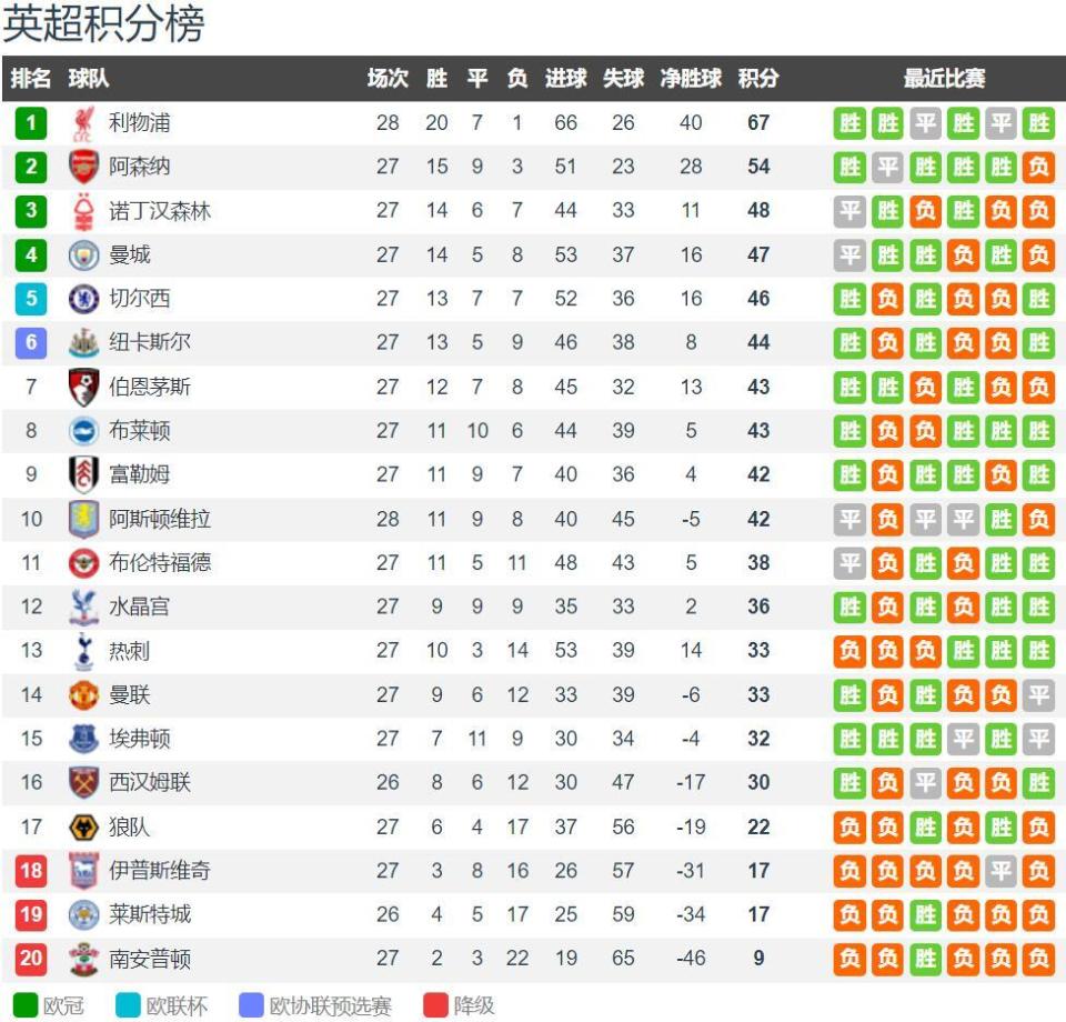 佩杜拉：那不勒斯持续追逐梅努；洛伦佐-卢卡换奇克传闻不实（佩杜拉：那不勒斯仍在追逐梅努，洛伦佐-卢卡与洛夫图斯-奇克互换传闻不实）