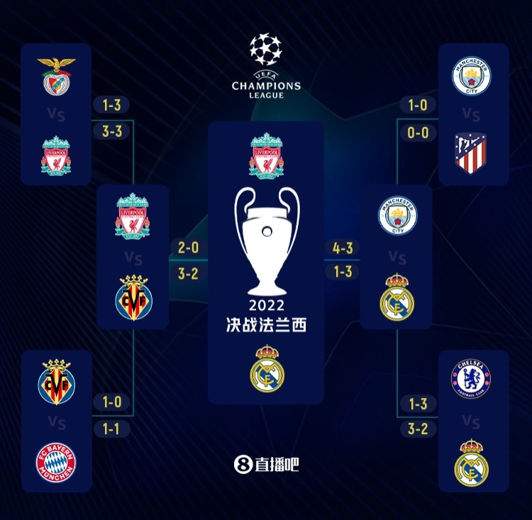 齐沃：“我不在意这场比赛的结果，我在意大家的态度...（齐沃：比分不重要，态度才是关键）