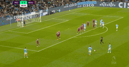 五大联赛转换阶段进攻占比：柏林联合最高，曼联排名第九（五大联赛转换进攻占比榜：柏林联合领跑，曼联第九）