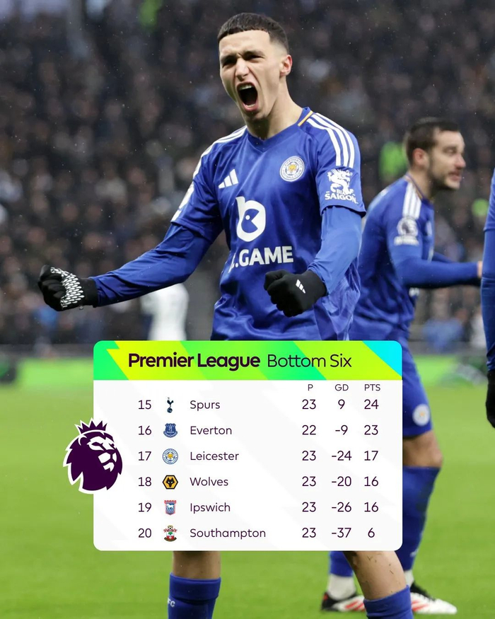 记者：迈尼昂不打算与米兰续约，切尔西已经开始与球员接触（记者：迈尼昂无意与米兰续约，切尔西已与球员接洽）