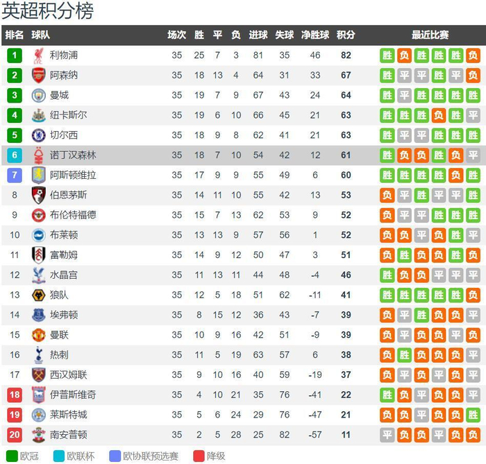 最后一防引发赛后争论（终场前一防引发赛后争议）